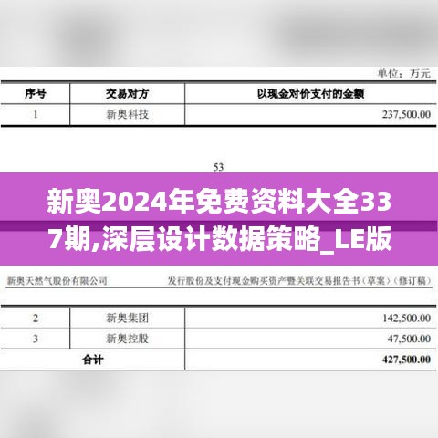 新奥2024年免费资料大全337期,深层设计数据策略_LE版74.524-4