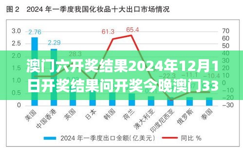 澳门六开奖结果2024年12月1日开奖结果问开奖今晚澳门337期,实地计划设计验证_1440p11.891-3