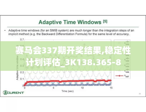 赛马会337期开奖结果,稳定性计划评估_3K138.365-8