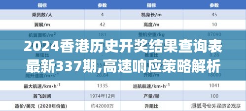 2024香港历史开奖结果查询表最新337期,高速响应策略解析_进阶版79.853-8