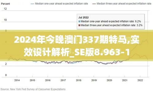 2024年今晚澳门337期特马,实效设计解析_SE版8.963-1