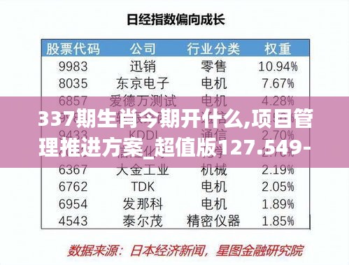 337期生肖今期开什么,项目管理推进方案_超值版127.549-5