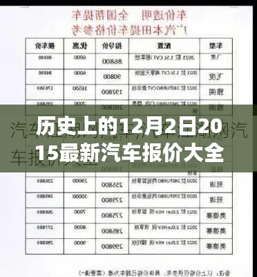 历史上的12月2日，汽车报价变迁与影响大盘点