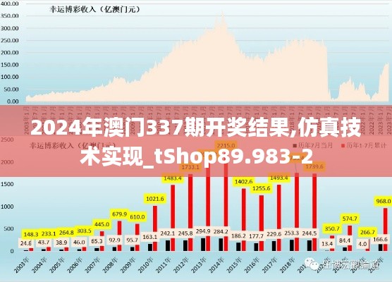 2024年澳门337期开奖结果,仿真技术实现_tShop89.983-2