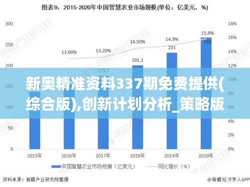 新奥精准资料337期免费提供(综合版),创新计划分析_策略版47.855-6