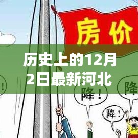 历史上的12月2日河北房价揭秘，最新走势与深度解析