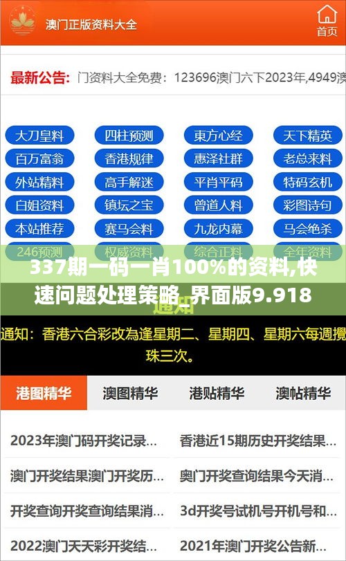 337期一码一肖100%的资料,快速问题处理策略_界面版9.918-1