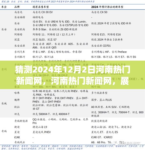 河南热门新闻网展望与回顾，猜想与回顾2024年12月2日动态