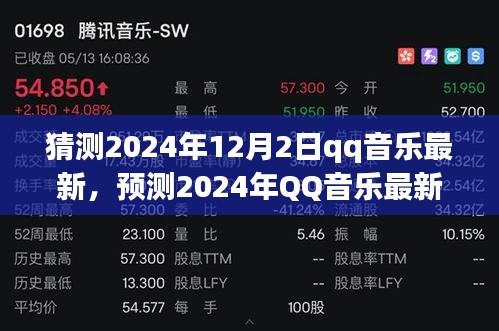 揭秘2024年QQ音乐最新趋势三大看点，预测未来音乐潮流走向