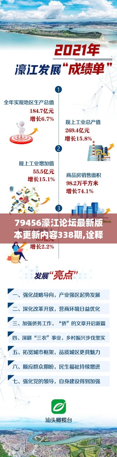 79456濠江论坛最新版本更新内容338期,诠释解析落实_苹果款14.304-6