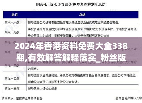 2024年香港资料免费大全338期,有效解答解释落实_粉丝版94.921-3