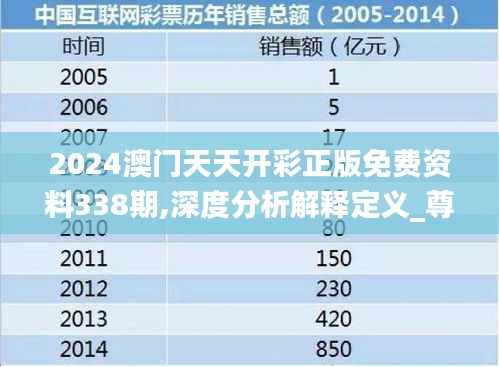 2024澳门天天开彩正版免费资料338期,深度分析解释定义_尊享版77.686-7