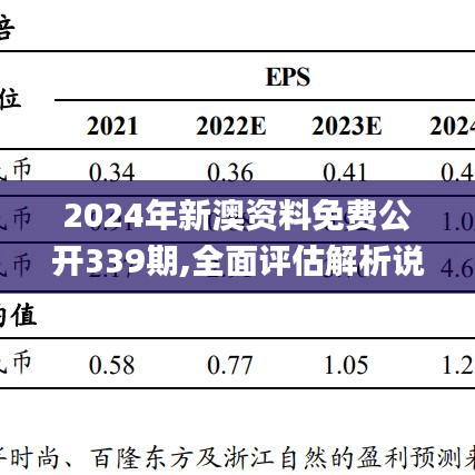 2024年新澳资料免费公开339期,全面评估解析说明_储蓄版94.280-5