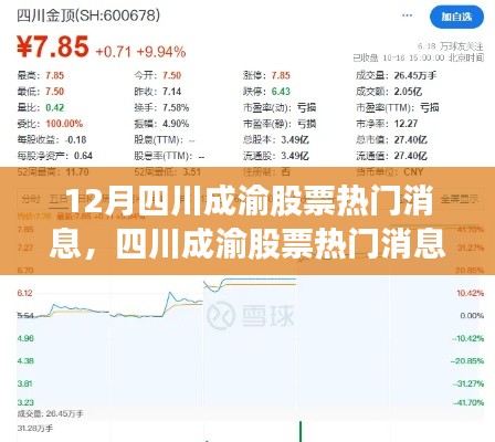 深度解析四川成渝股票热门消息，热议与观点碰撞