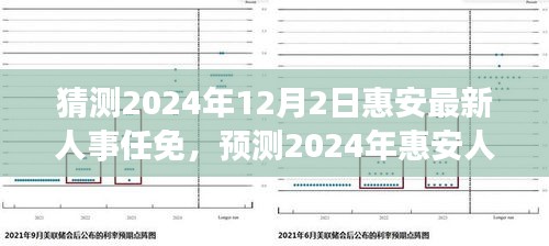 2024年惠安人事任免最新动向解读，聚焦要点预测与解读