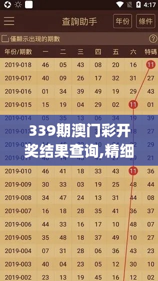 339期澳门彩开奖结果查询,精细评估说明_HT1.287-7