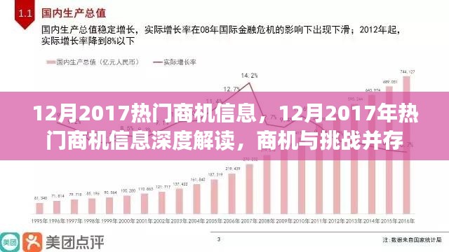 深度解读，2017年12月热门商机信息，商机与挑战并存