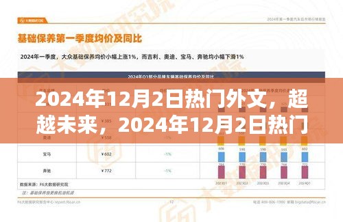 超越未来，2024年12月2日热门外文魅力与自信成就之路