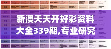 新澳天天开好彩资料大全339期,专业研究解析说明_8K1.169-1