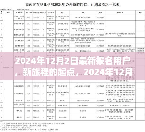 2024年12月2日新报名用户启程，新旅程的起点小记