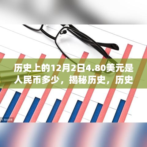 揭秘历史，历史上的12月2日美元汇率背后的故事——4.8美元等于多少人民币？