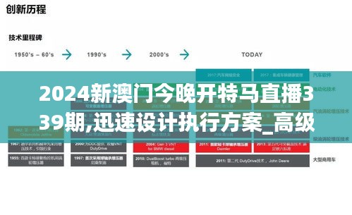 2024新澳门今晚开特马直播339期,迅速设计执行方案_高级款30.507-1