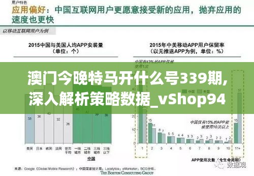 澳门今晚特马开什么号339期,深入解析策略数据_vShop94.971-3