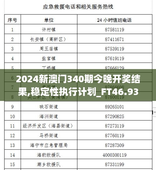 2024新澳门340期今晚开奖结果,稳定性执行计划_FT46.935-7