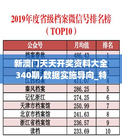 新澳门天天开奖资料大全340期,数据实施导向_特供款17.515-7