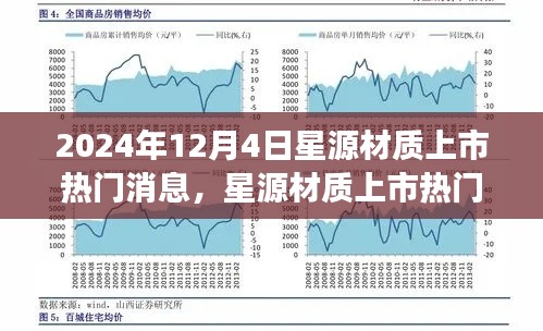 星源材质上市热门消息解析，聚焦市场动向与个人观点（2024年12月4日）