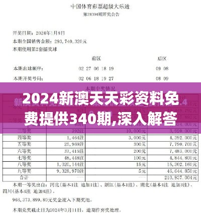 2024新澳天天彩资料免费提供340期,深入解答解释定义_XP30.113-4