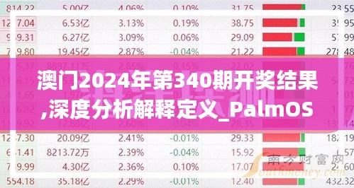 澳门2024年第340期开奖结果,深度分析解释定义_PalmOS192.636-9