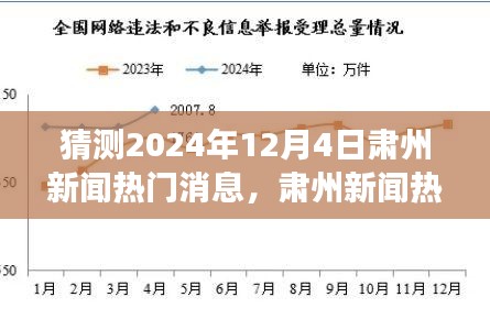 2024年12月4日肃州新闻展望，学习变革，自信塑造未来——励志篇章的热门预测