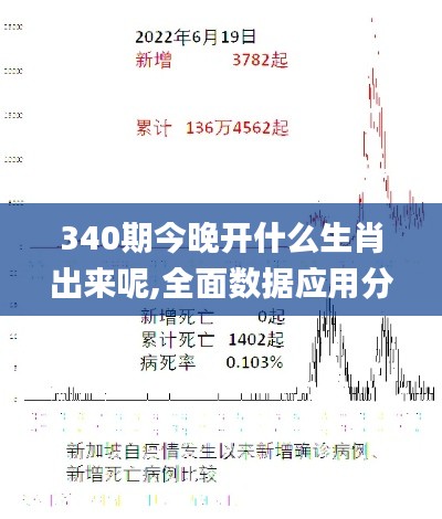 340期今晚开什么生肖出来呢,全面数据应用分析_粉丝版3.199-2