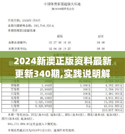 2024新澳正版资料最新更新340期,实践说明解析_冒险款19.653-7