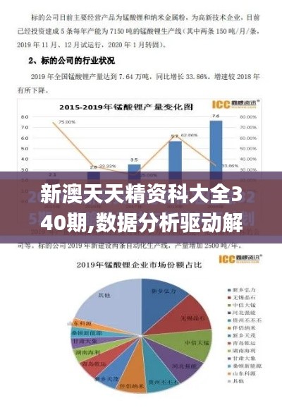 新澳天天精资科大全340期,数据分析驱动解析_Phablet116.240-5