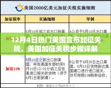 美国加征关税详解指南，初学者与进阶用户适用的步骤解析