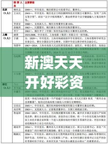 新澳天天开好彩资料大全341期,前沿解读说明_WP9.814