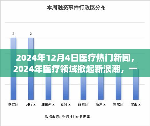 2024年12月5日 第8页