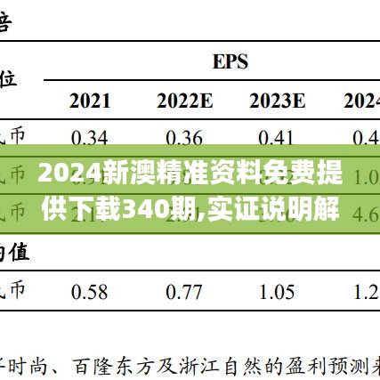 2024新澳精准资料免费提供下载340期,实证说明解析_M版9.888