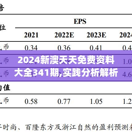 2024新澳天天免费资料大全341期,实践分析解析说明_尊享版7.316