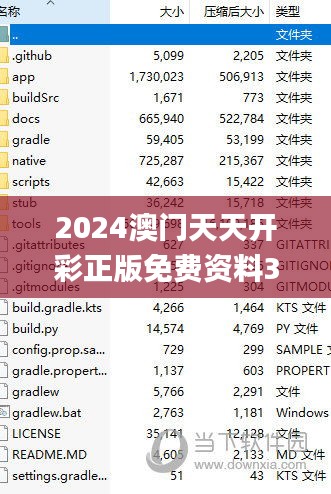 2024澳门天天开彩正版免费资料341期,深入解析数据策略_app5.116