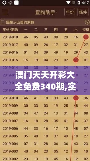 澳门天天开彩大全免费340期,实时数据解释定义_NE版2.702