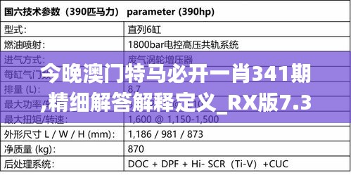 今晚澳门特马必开一肖341期,精细解答解释定义_RX版7.367