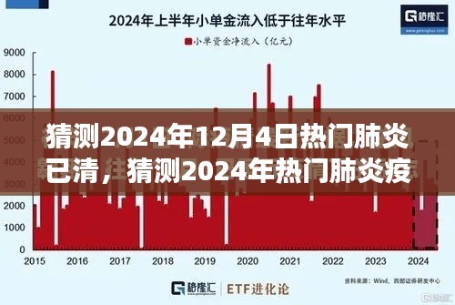 2024年热门肺炎疫情预测，终结之际的希望之光