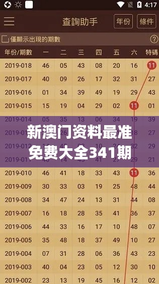 新澳门资料最准免费大全341期,数据整合执行设计_Max6.305