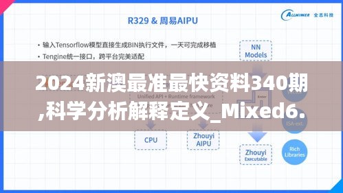 2024新澳最准最快资料340期,科学分析解释定义_Mixed6.383