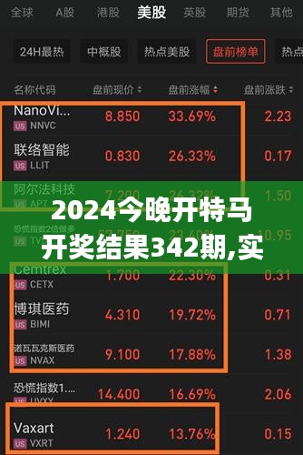 2024今晚开特马开奖结果342期,实地数据分析计划_AP2.733