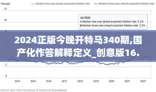 2024正版今晚开特马340期,国产化作答解释定义_创意版16.349