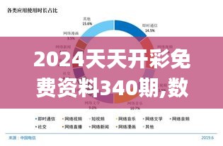 2024天天开彩免费资料340期,数据驱动执行设计_静态版5.112